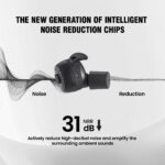 ARM NEXT FieldOps Tactical Earbuds - Image 3