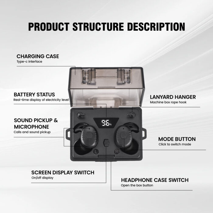 ARM NEXT FieldOps Tactical Earbuds - Image 7